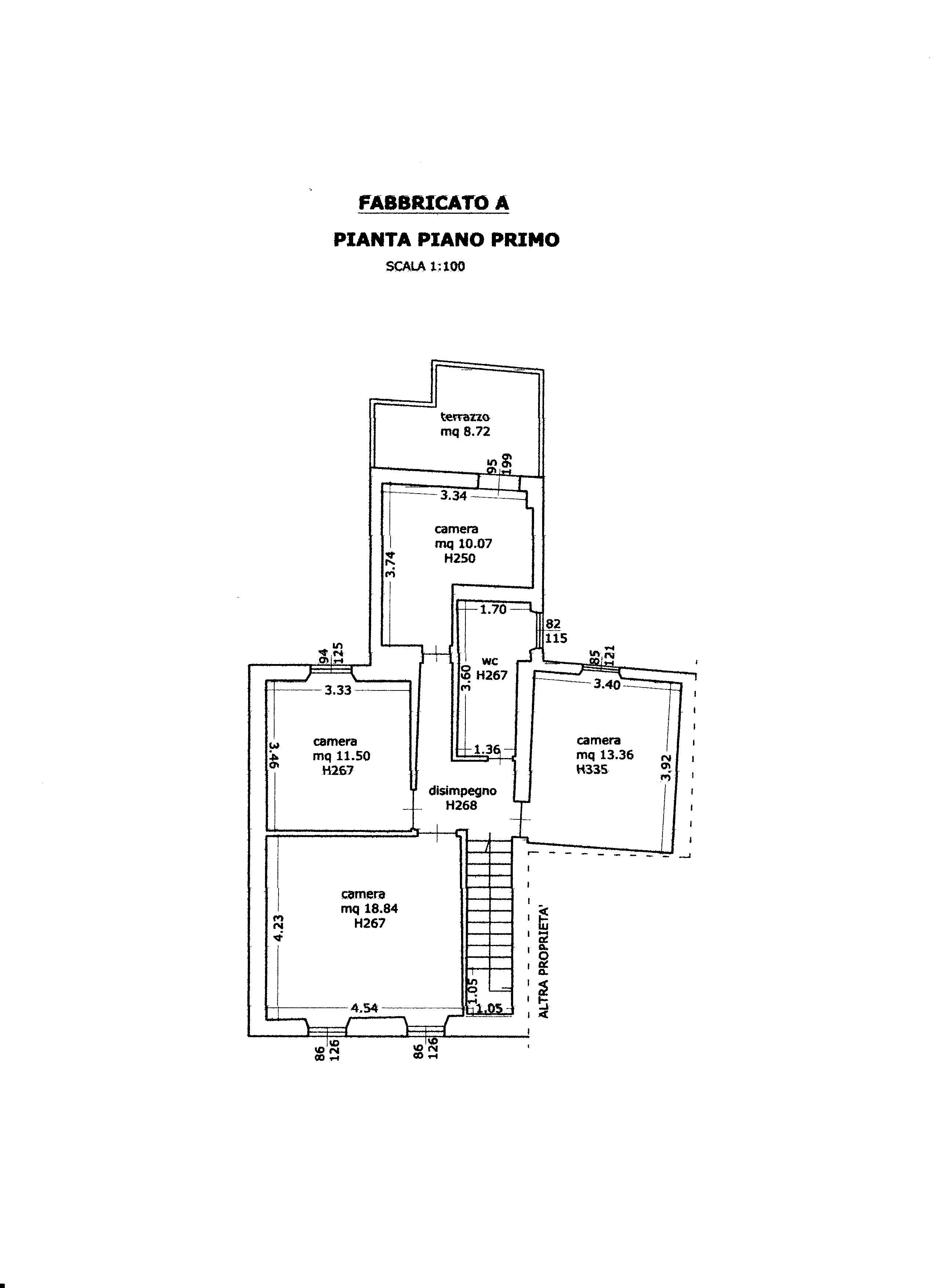 Agenzia Immobiliare San Martino